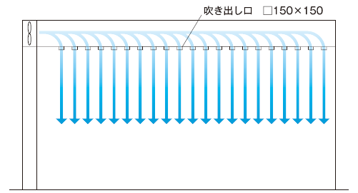 ヨシダエルシス